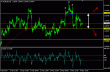 eurusd 07052013.gif