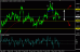 eurusd 07052013.gif