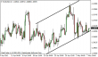 eurusd 08052013.png