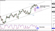 gbpusd 08052013.png