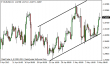 eurusd 08052013-2.png
