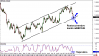 gbpusd 13052013.png