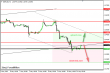 gbpusd 13052013-2.png