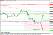 eurusd 13052013-2.png