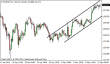 eurjpy 13052013.png
