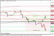 gbpusd 14052013.png