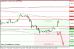 eurusd 14052013.png