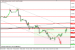 gbpusd 15052013.png