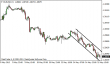 eurusd 15052013-2.png