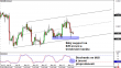 eurgbp 16052013.png