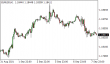 C:\fakepath\eurusd-08092021-1.png