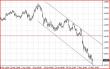 AUDUSD H4 16052013.JPG