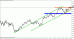 eurusd94.gif