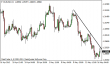 eurusd 16052013-2.png