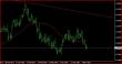 EURUSD daily 17052013.JPG