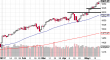 spx 19052013-2.png