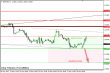 gbpusd 20052013-2.png