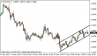 eurusd 21052013.png