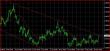 EURGBP H4 21052013.JPG