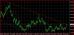 EURGBP H4 21052013.JPG