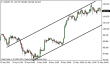 usdjpy 21052013-3.png