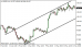 usdjpy 21052013-3.png