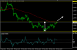 eurusd 22052013-3.png
