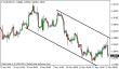 eurusd 22052013-5.png