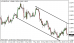 eurusd 22052013-5.png