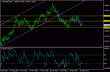 eurusd 23052013.gif
