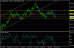 eurusd 23052013.gif