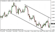 eurusd 23052013-2.png