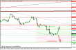 gbpusd 23052013-2.png