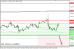 eurusd 23052013-3.png