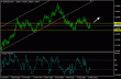 eurusd 24052013.gif