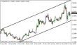 eurchf 24052013.png