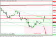 gbpusd 24052013-2.png