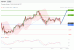 C:\fakepath\usdjpy-07102021-zm-9.gif