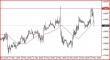 EURUSD M30 24052013.jpg