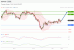 C:\fakepath\nzdusd-07102021-zm-17.gif