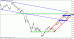 eurusd96.gif