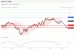 C:\fakepath\audusd-08102021-13-zm.gif