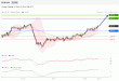 C:\fakepath\eurjpy-08102021-15-zm.gif