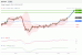 C:\fakepath\eurjpy-08102021-15-zm.gif