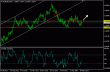 eurusd 27052013-2.gif