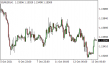 C:\fakepath\eurusd-13102021-1.png