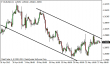eurusd 27052013-3.png