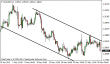 eurusd 28052013-2.png