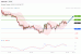 C:\fakepath\trader-18102021-26-zm.png