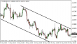 eurusd 29052013.png